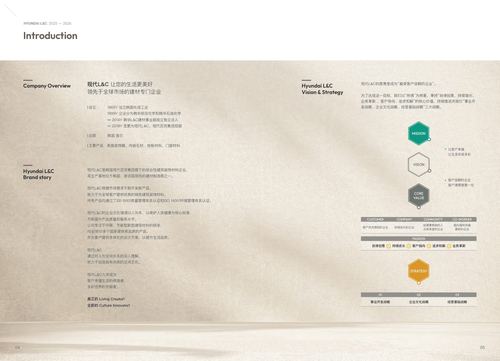 第 4 頁