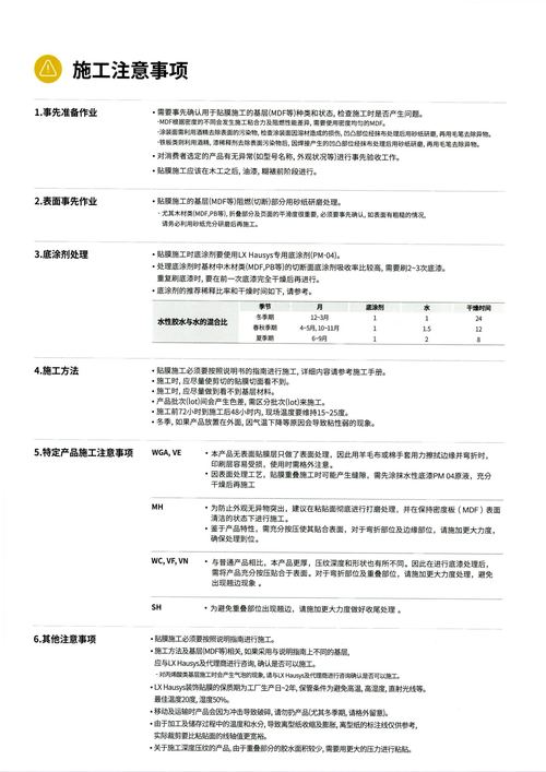 第 100 頁